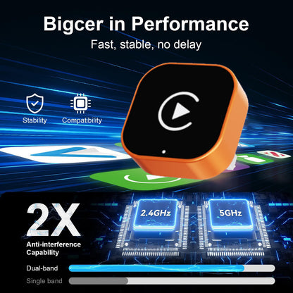 DriveLink Wireless Carplay Adapter